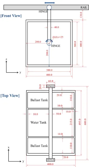 Fig.  1  Steepness  of  the  incident  regular  waves