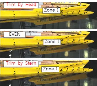 Table  1  Wetted  surface  and  R TM   of  model  tests  according  to  trim  conditions  ( FN =0.220)