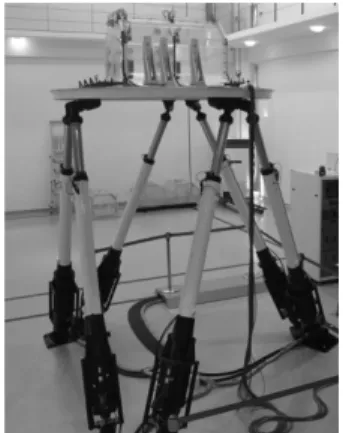 Fig.  1  Six-degree-of-freedom  motion  platform