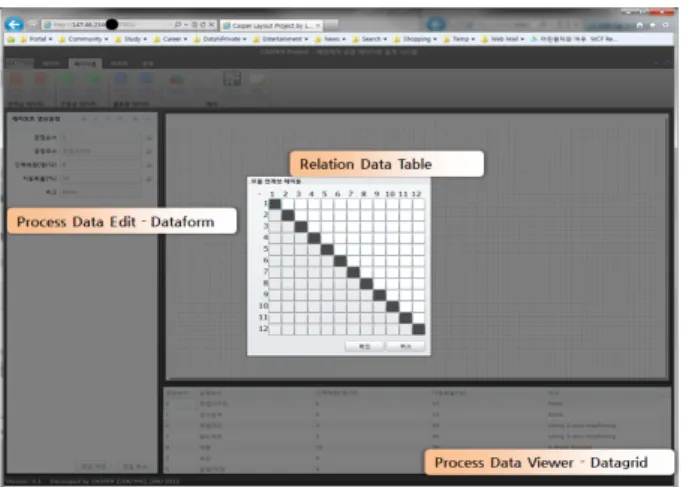 Fig.  10  Sample  of  leisure-boat  factory  layout  designFig.  9  Relation  data  window  of  the  application