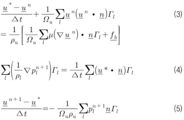 Fig.  1  Index  notation  for  convection  term