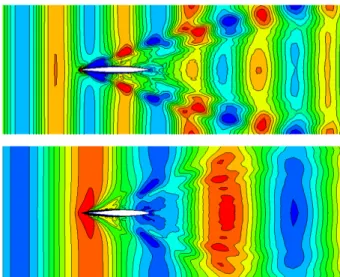 Fig.  7  Roll  motion  transfer  function  for  barge  model    with    different  wave  amplitudes