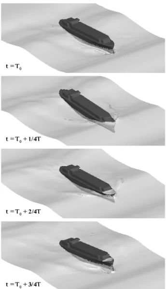 Fig.  12  Comparisons  of  the  motion  transfer  function      for  S175  containership  (Fn=0.2,  λ/L=1.0)    입사파  주기의  4분의  1  간격으로  시간에  따른  선박의  운동 과 자유표면의 형상을  Fig