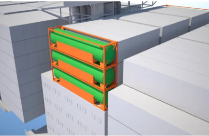 Fig. 2 Typical configuration of tank container for con- con-tainer  ship 이상과 같이 선박의 LNG 연료 탱크로서 탱크컨테이너의 유용 성에  대하여  간략히  검토하였다