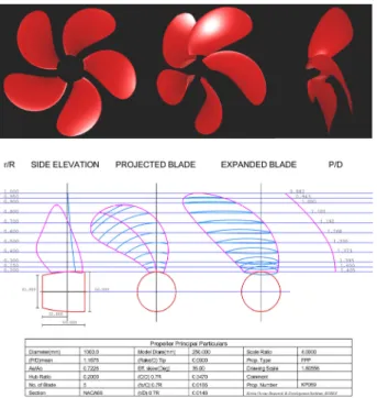 Fig.  2  Fiber  array  of  composite  material  propeller