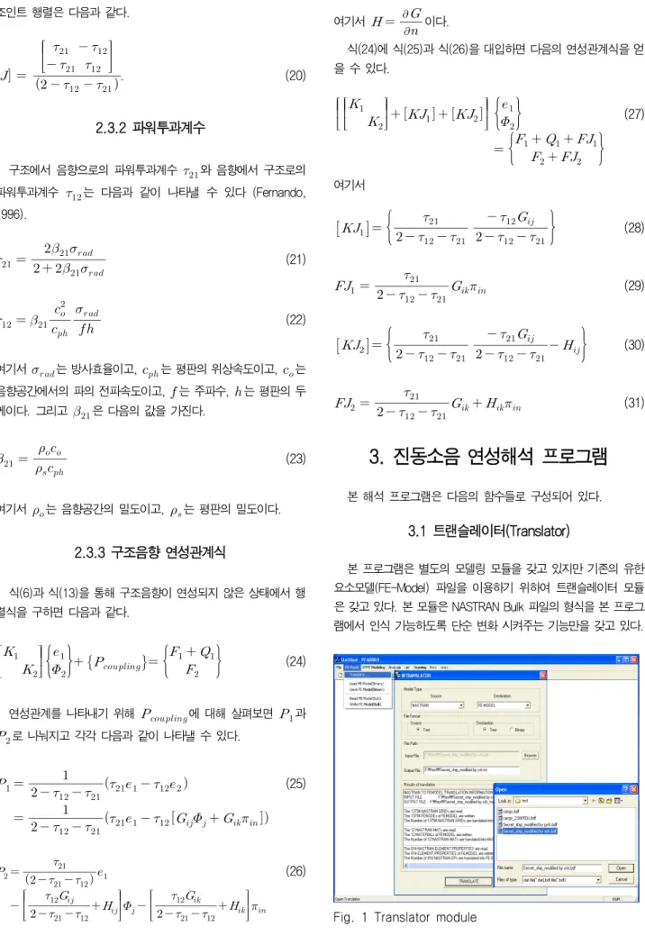 Fig.  1  Translator  module