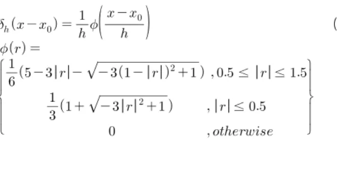 Fig.  1  Computational  domain  and  coordinate  system  along  with  boundary  conditions