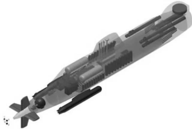 Fig.  3  Depth  levels  of  submarines