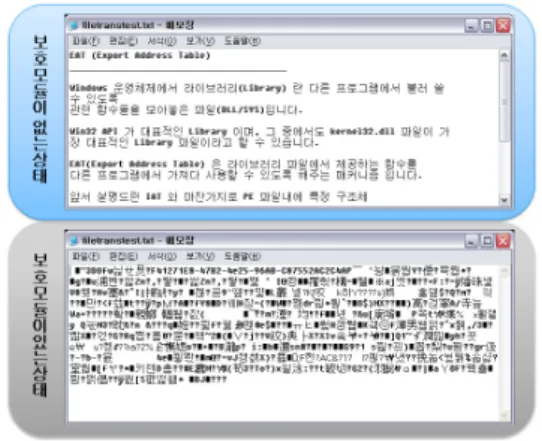 그림 9는 전송되는 데이터를 파일로 저장하여 보호모