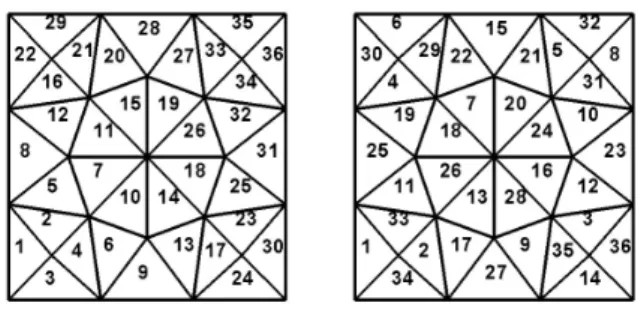 Fig.  4  Example  of  4⨉4  structured  mesh