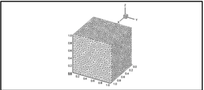 Fig.  14  Number  of  iterations  and  estimation  of  flow                  steadiness  at  R=100
