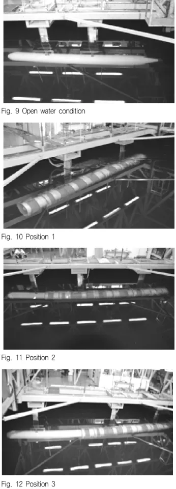 Fig.  9  Open  water  condition