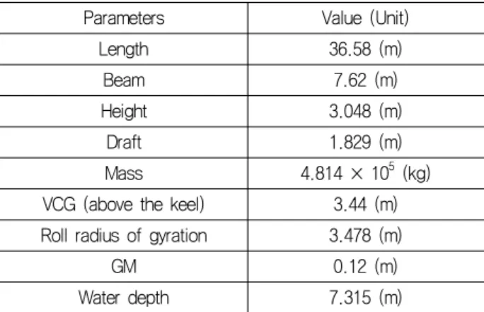 Fig.  1  Time  histories  of  roll  and  heave  motions