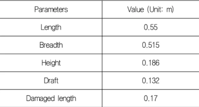 Fig.  2  Snapshots  of  the  flooded  water  surface  at  t=3.0  sec 3. 모형시험 대상과 시험조건 3.1  모형선 앞서 언급한 바 있는 본 연구의 대상 선박은 ITTC에서 손상 선 박의  안정성  문제에  대한  비교  시험에  사용되었던  것이며,  한국 해양연구원에서도  손상  선박의  안정성  연구를  위하여  채택된  바  있다