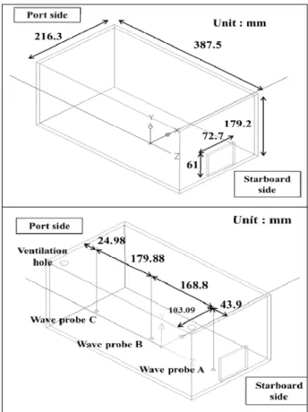 Fig.  4  Geometry  of  the  damaged  compartment