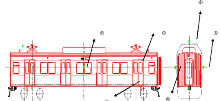 Fig. 3.3 position for the tunnel 