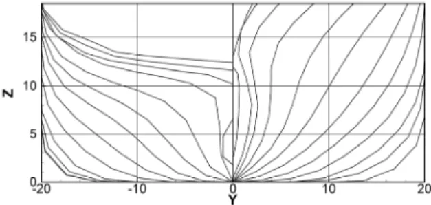 Fig.  2  6500  TEU  container  ship
