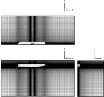 Fig. 2 는 CASE 2의 격자계를 보여주고 있으며, 다양한 CASE 에  동일한  격자계를  적용하여  격자계의  영향을  최소화  하였다.  문풀의  벽면과  선체의  바닥,  자유수면  주위에  격자가  집중되어  있으며  문풀에서  멀어질수록  격자의  크기가  커지도록  격자계가  작성되었다