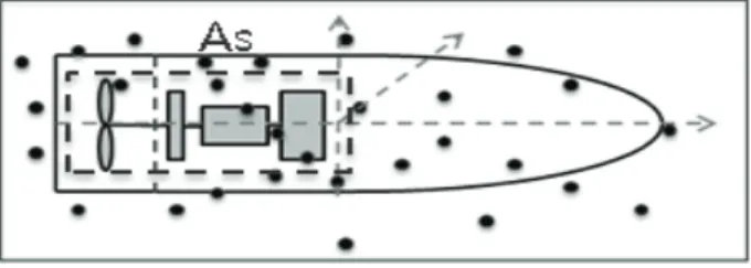 Fig.  5  Hit  number  for  Poisson  assessment