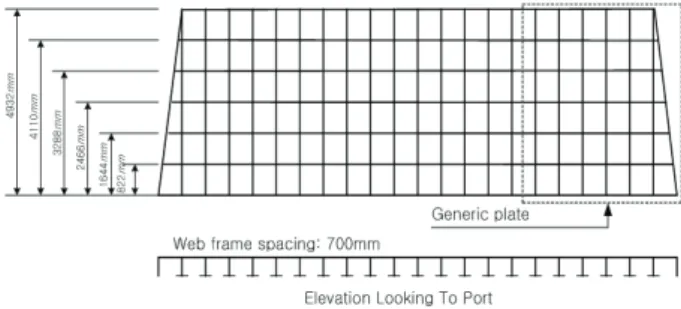 Fig.  1  A  schematic  view  of  the  superstructure