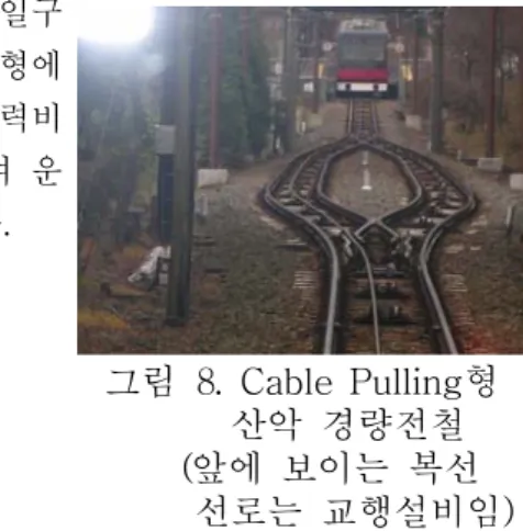 그림  8.  Cable  Pulling형                    산악  경량전철         (앞에  보이는  복선                  선로는  교행설비임)   하부정거장상부정거장하차용승강장승강장승차용승강장하차용하차용승강장하차용승강장승차용승강장 그림  9