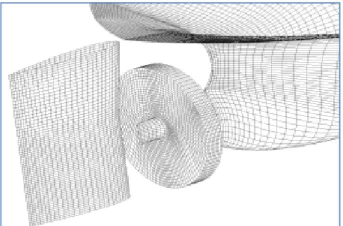 Fig.  2  Partial  view  of  grid  generation  in  model  scale