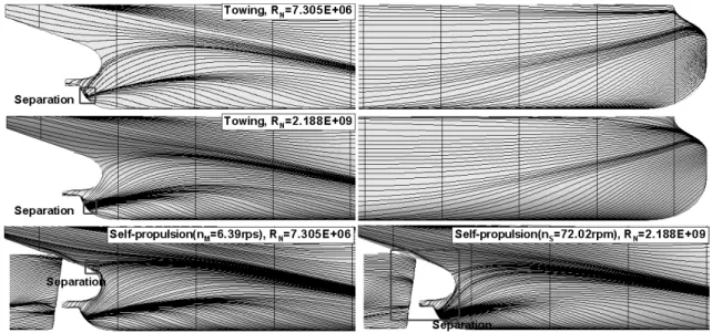 Fig.  5  Streamline  patterns  on  the  hull  in  towing  and  self-propulsion  conditions