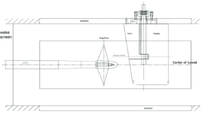 Fig. 1 Variation of rudder incident flow caused by propeller  wake  (top  view)