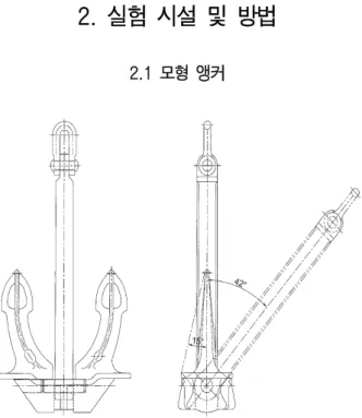 Fig.  1    HALL(JIS)  type  :  9350Kg  (KS,  2006)