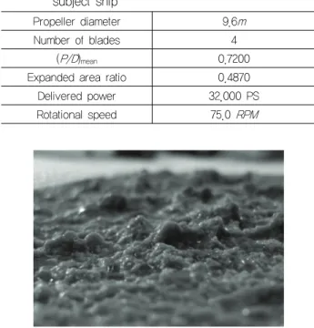 Table 1 Main particulars of a propeller attached to the  subject ship