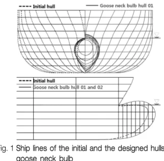 Fig. 1 Ship lines of the initial and the designed hulls with  goose neck bulb