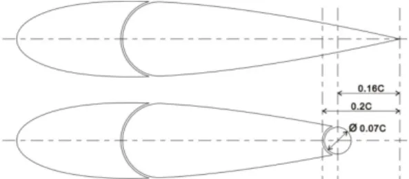 Fig. 1 Models for numerical simulations: original  NACA0020 section (upper) and new section with  the trailing edge rotor (lower) 