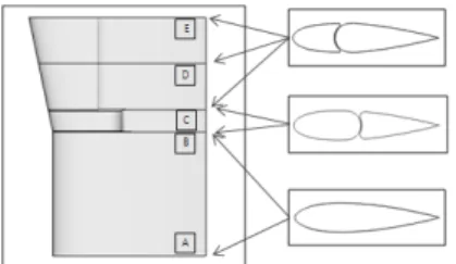 Fig.  24  Comparison  of  the  lift  and  drag  coefficients  of  the  original  and  modified  rudder