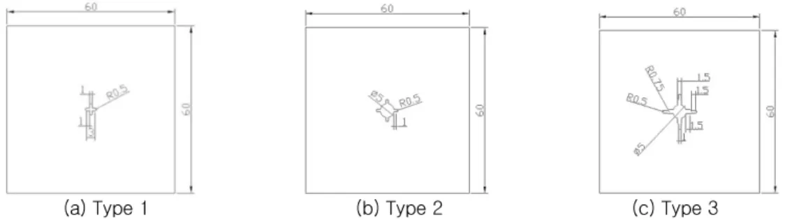 Fig. 4 Geometry of specimen according to the crack propagation feature (unit: mm)  3.2 실험 진행   FIS가  부착될  선박은  운항  중  다양한  형태와  크 기의  변동하중을  받게  되는데  변동  하중에서  Miner’s  rule을  기본으로  한  등가응력  평가는  피 로수명  예측에  유용함이  보고되고  있다(DNV,  2003)