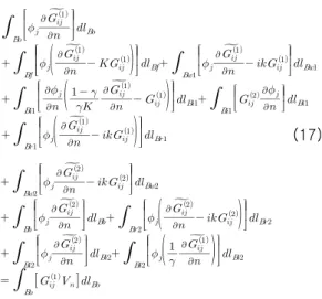 Fig.  2   Comparison  of  heave  added  mass  (left)  and  damping  coefficient  (right)  for  various  density  ratios 0.4 0.8 1.2 1.6 2 Kb00.511.522.5A11 h1/h=0.5, h=20mγ=1.0γ=0.75γ=0.6 γ=0.75(Kashiwagi) 0.4 0.8 1.2 1.6 2 Kb00.511.522.5D11