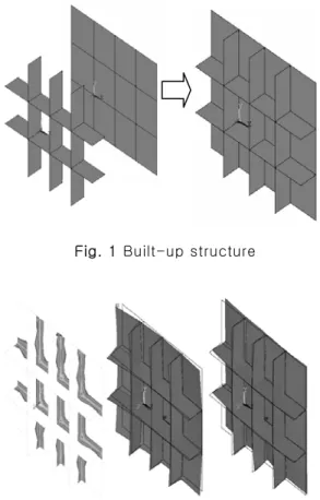 Fig. 1 Built-up structure 