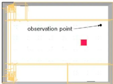 Fig. 4 Fire source in cafeteria 