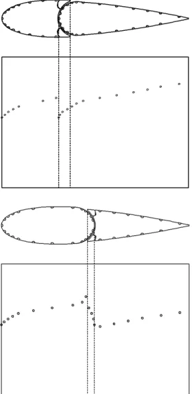 Fig.  6  Schematic  diagram  of  cavitation  tunnel  tests  압력계측장비는  Validyne 사의  차압계(DP   15-46)  와  증폭기(CD15),  Adventech 사의  아날로그  신호를  디지털  신호로  바꾸는   변환기(PCL-818HD)를  사용되었다