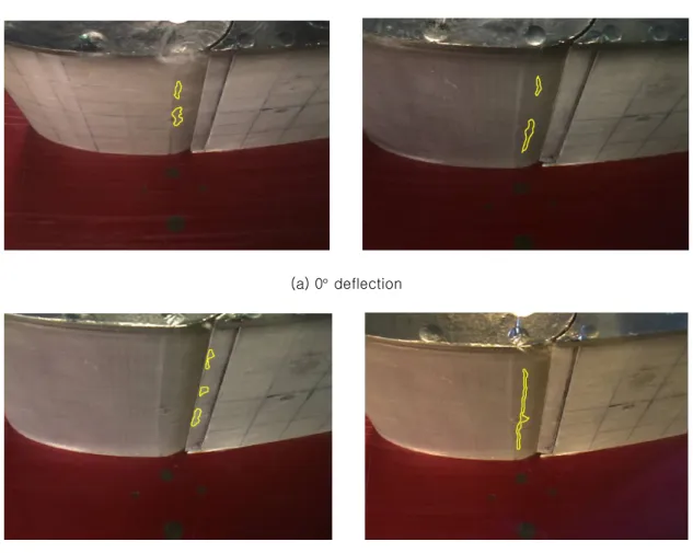 Fig. 9 Incipient cavitation at pintle section: open gap(left) and closed gap(right)