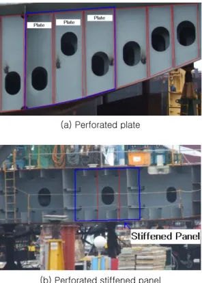 Fig.  3  Plates  and  stiffened  panels  with  opening  at ship structure blocks 