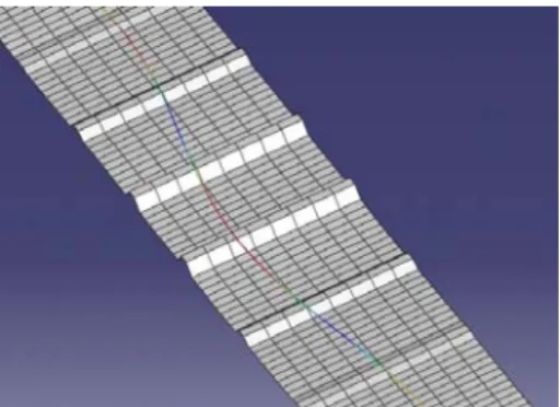 Fig. 10 Temperature along pipeline 