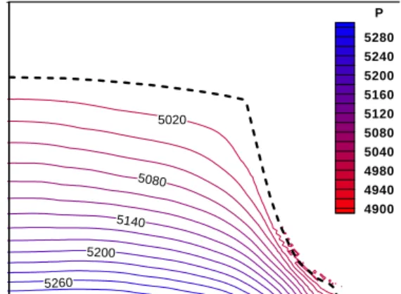 Fig.  9  Comparison  of  predicted  water  height  of  the  broken  dam  problem