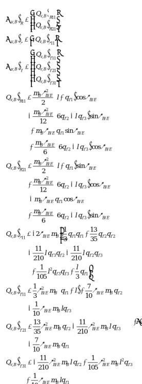 Fig.  6    Dimension  of  the  floating  crane  and  the  cargo    탄성체로  모델링  된  붐과  해상크레인,  그리고  중량물의  거동을  해양파가  작용하는  상태에서  시 뮬레이션  하였다