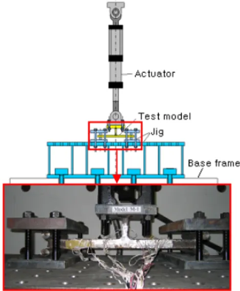 Fig. 8 Welding sequence and macro picture 