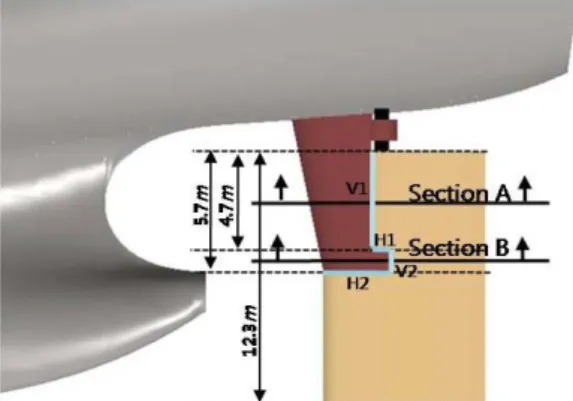 Fig.  3은  상부  수직  간극(V1)을  구성하는  고정 부  단면(fixed  portion)이며  유체를  공급하기  위한  노즐은  회전축에  배치되어  있다