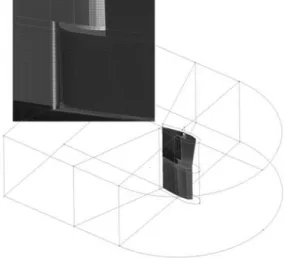 Fig.  5  Grid  system  around  the  rudder