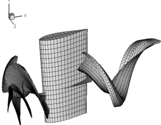 Fig.  3  Grid  system  of  propeller  and  rudder  system