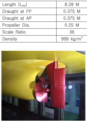 Table  2  Condition  of  the  cavitation  test
