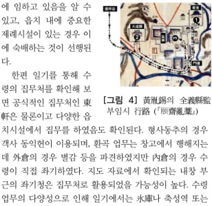 [그림  4]  黃胤錫의  全義縣監  부임시 行路  ( 
