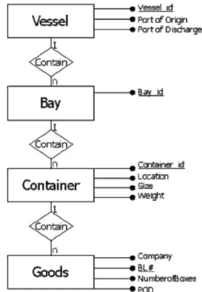 Fig. 6    Sequence Diagram 